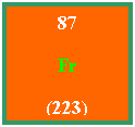 Cuadro de texto: 87
Fr
(223)
