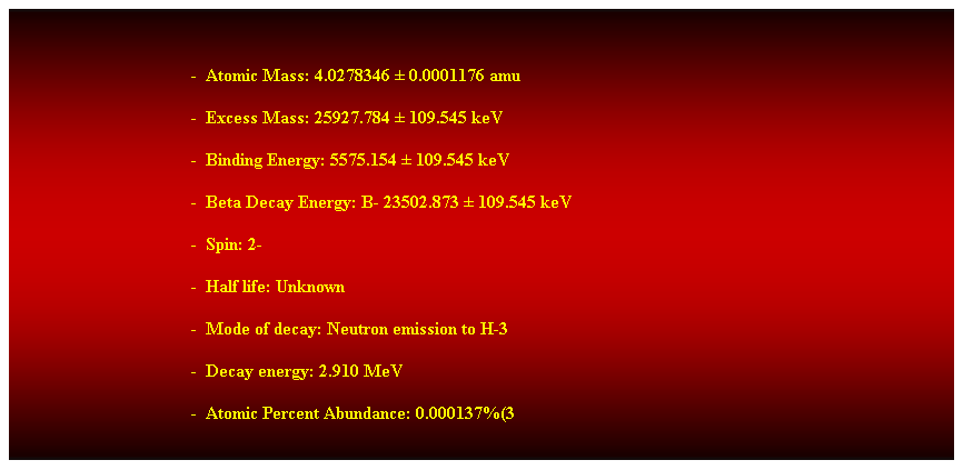 Cuadro de texto:  
-  Atomic Mass: 4.0278346  0.0001176 amu 
-  Excess Mass: 25927.784  109.545 keV 
-  Binding Energy: 5575.154  109.545 keV 
-  Beta Decay Energy: B- 23502.873  109.545 keV 
-  Spin: 2- 
-  Half life: Unknown 
-  Mode of decay: Neutron emission to H-3 
-  Decay energy: 2.910 MeV 
-  Atomic Percent Abundance: 0.000137%(3 
 
