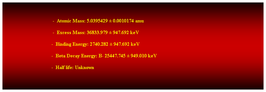 Cuadro de texto:  
                    -  Atomic Mass: 5.0395429  0.0010174 amu 
                    -  Excess Mass: 36833.979  947.692 keV 
                   -  Binding Energy: 2740.282  947.692 keV 
                   -  Beta Decay Energy: B- 25447.745  949.010 keV 
                   -  Half life: Unknown 
