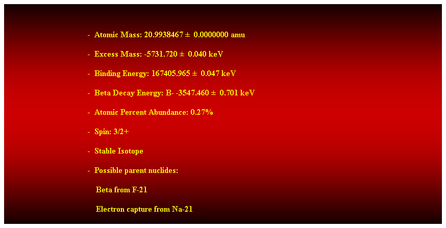 Cuadro de texto:  
-  Atomic Mass: 20.9938467   0.0000000 amu 
-  Excess Mass: -5731.720   0.040 keV 
-  Binding Energy: 167405.965   0.047 keV 
-  Beta Decay Energy: B- -3547.460   0.701 keV 
-  Atomic Percent Abundance: 0.27% 
-  Spin: 3/2+ 
-  Stable Isotope 
-  Possible parent nuclides: 
                                            Beta from F-21 
                                            Electron capture from Na-21 
