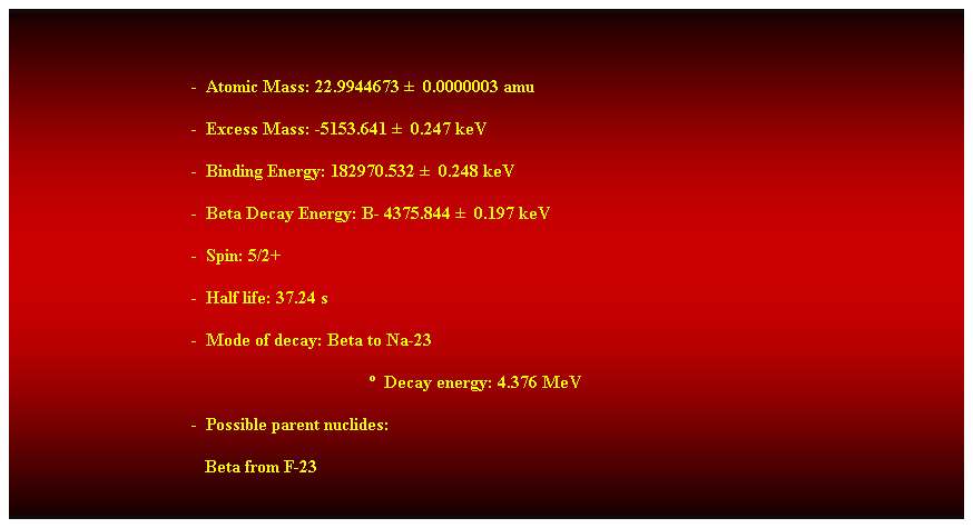 Cuadro de texto:  
-  Atomic Mass: 22.9944673   0.0000003 amu 
-  Excess Mass: -5153.641   0.247 keV 
-  Binding Energy: 182970.532   0.248 keV 
-  Beta Decay Energy: B- 4375.844   0.197 keV 
-  Spin: 5/2+ 
-  Half life: 37.24 s 
-  Mode of decay: Beta to Na-23 
  Decay energy: 4.376 MeV 
-  Possible parent nuclides: 
                                           Beta from F-23 
