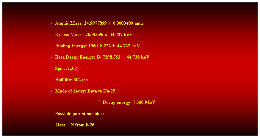 Cuadro de texto:  
-  Atomic Mass: 24.9977899   0.0000480 amu 
-  Excess Mass: -2058.696   44.722 keV 
-  Binding Energy: 196018.232   44.722 keV 
-  Beta Decay Energy: B- 7298.763   44.738 keV 
-  Spin: /2,3/2)+ 
-  Half life: 602 ms 
-  Mode of decay: Beta to Na-25 
  Decay energy: 7.300 MeV 
-  Possible parent nuclides: 
                                            Beta + N from F-26 
