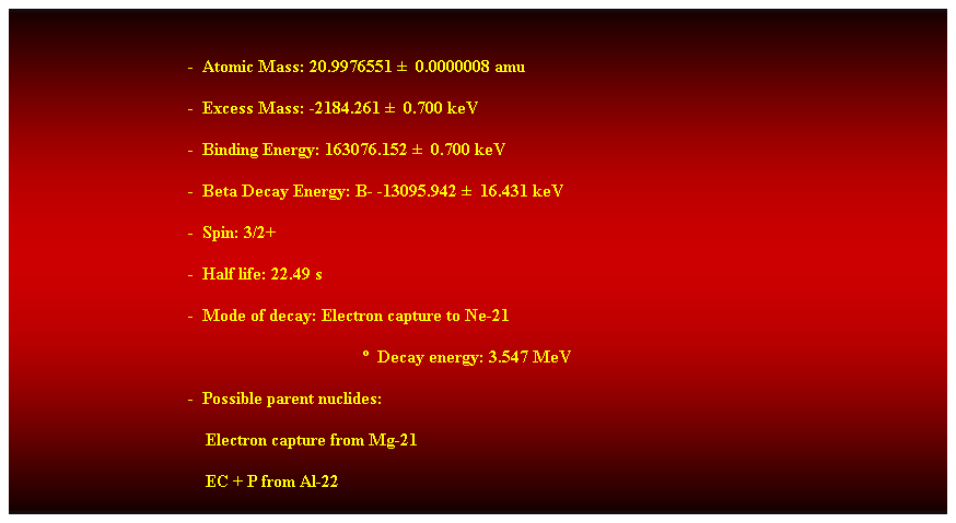 Cuadro de texto:  
-  Atomic Mass: 20.9976551   0.0000008 amu 
-  Excess Mass: -2184.261   0.700 keV 
-  Binding Energy: 163076.152   0.700 keV 
-  Beta Decay Energy: B- -13095.942   16.431 keV
-  Spin: 3/2+ 
-  Half life: 22.49 s 
-  Mode of decay: Electron capture to Ne-21 
  Decay energy: 3.547 MeV 
-  Possible parent nuclides: 
                                            Electron capture from Mg-21 
                                            EC + P from Al-22 
