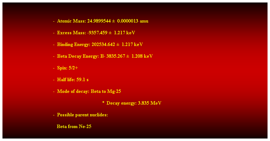 Cuadro de texto:  
-  Atomic Mass: 24.9899544   0.0000013 amu 
-  Excess Mass: -9357.459   1.217 keV 
-  Binding Energy: 202534.642   1.217 keV 
-  Beta Decay Energy: B- 3835.267   1.208 keV 
-  Spin: 5/2+ 
-  Half life: 59.1 s 
-  Mode of decay: Beta to Mg-25 
  Decay energy: 3.835 MeV 
-  Possible parent nuclides: 
   Beta from Ne-25 
