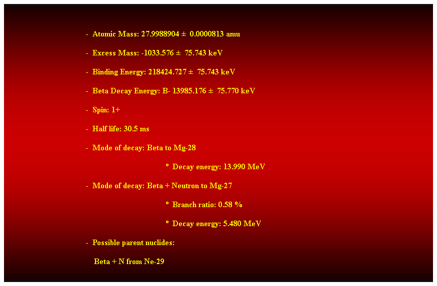 Cuadro de texto:  
-  Atomic Mass: 27.9988904   0.0000813 amu 
-  Excess Mass: -1033.576   75.743 keV 
-  Binding Energy: 218424.727   75.743 keV 
-  Beta Decay Energy: B- 13985.176   75.770 keV 
-  Spin: 1+ 
-  Half life: 30.5 ms 
-  Mode of decay: Beta to Mg-28 
  Decay energy: 13.990 MeV 
-  Mode of decay: Beta + Neutron to Mg-27 
  Branch ratio: 0.58 % 
  Decay energy: 5.480 MeV 
-  Possible parent nuclides: 
                                            Beta + N from Ne-29 
