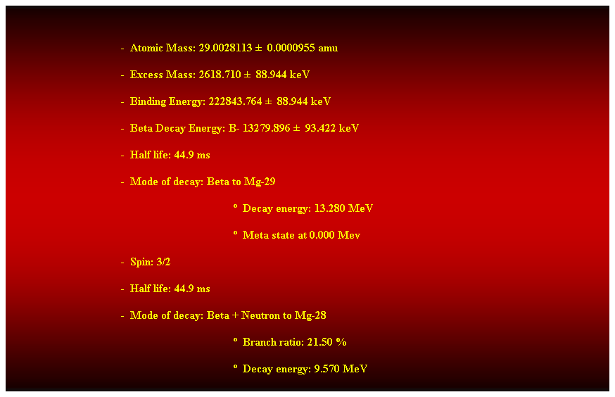 Cuadro de texto:  
-  Atomic Mass: 29.0028113   0.0000955 amu 
-  Excess Mass: 2618.710   88.944 keV 
-  Binding Energy: 222843.764   88.944 keV 
-  Beta Decay Energy: B- 13279.896   93.422 keV 
-  Half life: 44.9 ms 
-  Mode of decay: Beta to Mg-29 
  Decay energy: 13.280 MeV 
  Meta state at 0.000 Mev 
-  Spin: 3/2 
-  Half life: 44.9 ms 
-  Mode of decay: Beta + Neutron to Mg-28 
  Branch ratio: 21.50 % 
  Decay energy: 9.570 MeV 
