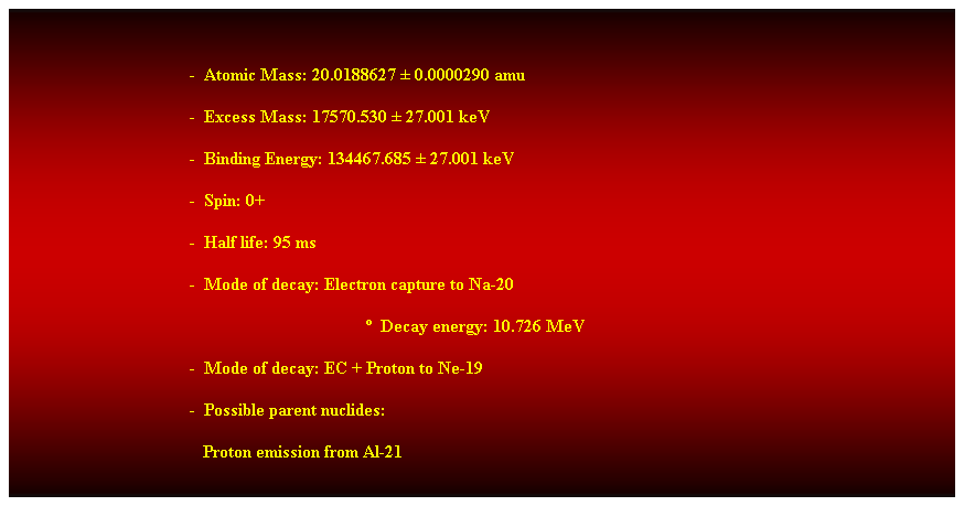 Cuadro de texto:  
-  Atomic Mass: 20.0188627  0.0000290 amu 
-  Excess Mass: 17570.530  27.001 keV 
-  Binding Energy: 134467.685  27.001 keV 
-  Spin: 0+ 
-  Half life: 95 ms 
-  Mode of decay: Electron capture to Na-20 
  Decay energy: 10.726 MeV 
-  Mode of decay: EC + Proton to Ne-19 
-  Possible parent nuclides: 
                                           Proton emission from Al-21 
