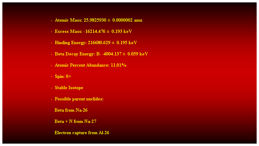 Cuadro de texto:  
-  Atomic Mass: 25.9825930   0.0000002 amu 
-  Excess Mass: -16214.476   0.193 keV 
-  Binding Energy: 216680.629   0.195 keV 
-  Beta Decay Energy: B- -4004.137   0.059 keV 
-  Atomic Percent Abundance: 11.01% 
-  Spin: 0+ 
-  Stable Isotope 
-  Possible parent nuclides: 
                                           Beta from Na-26 
                                           Beta + N from Na-27 
                                           Electron capture from Al-26 
