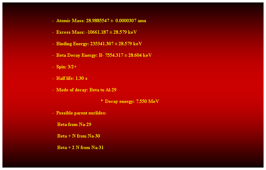 Cuadro de texto:  
-  Atomic Mass: 28.9885547   0.0000307 amu 
-  Excess Mass: -10661.187  28.579 keV 
-  Binding Energy: 235341.307  28.579 keV 
-  Beta Decay Energy: B- 7554.317  28.604 keV 
-  Spin: 3/2+ 
-  Half life: 1.30 s 
-  Mode of decay: Beta to Al-29 
  Decay energy: 7.550 MeV 
-  Possible parent nuclides: 
                                            Beta from Na-29 
                                            Beta + N from Na-30 
                                            Beta + 2 N from Na-31
