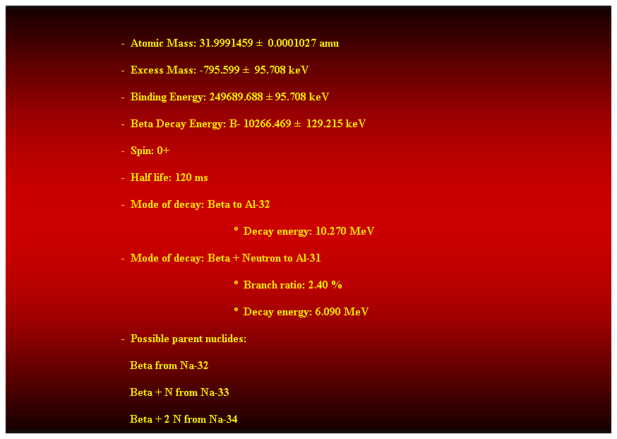 Cuadro de texto:  
-  Atomic Mass: 31.9991459   0.0001027 amu 
-  Excess Mass: -795.599   95.708 keV 
-  Binding Energy: 249689.688  95.708 keV 
-  Beta Decay Energy: B- 10266.469   129.215 keV 
-  Spin: 0+ 
-  Half life: 120 ms 
-  Mode of decay: Beta to Al-32 
  Decay energy: 10.270 MeV 
-  Mode of decay: Beta + Neutron to Al-31 
  Branch ratio: 2.40 % 
  Decay energy: 6.090 MeV 
-  Possible parent nuclides: 
                                           Beta from Na-32 
                                           Beta + N from Na-33 
                                           Beta + 2 N from Na-34 
