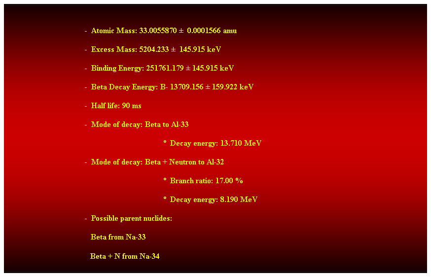 Cuadro de texto:  
-  Atomic Mass: 33.0055870   0.0001566 amu 
-  Excess Mass: 5204.233   145.915 keV 
-  Binding Energy: 251761.179  145.915 keV 
-  Beta Decay Energy: B- 13709.156  159.922 keV 
-  Half life: 90 ms 
-  Mode of decay: Beta to Al-33 
  Decay energy: 13.710 MeV 
-  Mode of decay: Beta + Neutron to Al-32 
  Branch ratio: 17.00 % 
  Decay energy: 8.190 MeV 
-  Possible parent nuclides: 
                                           Beta from Na-33 
                                   Beta + N from Na-34 
