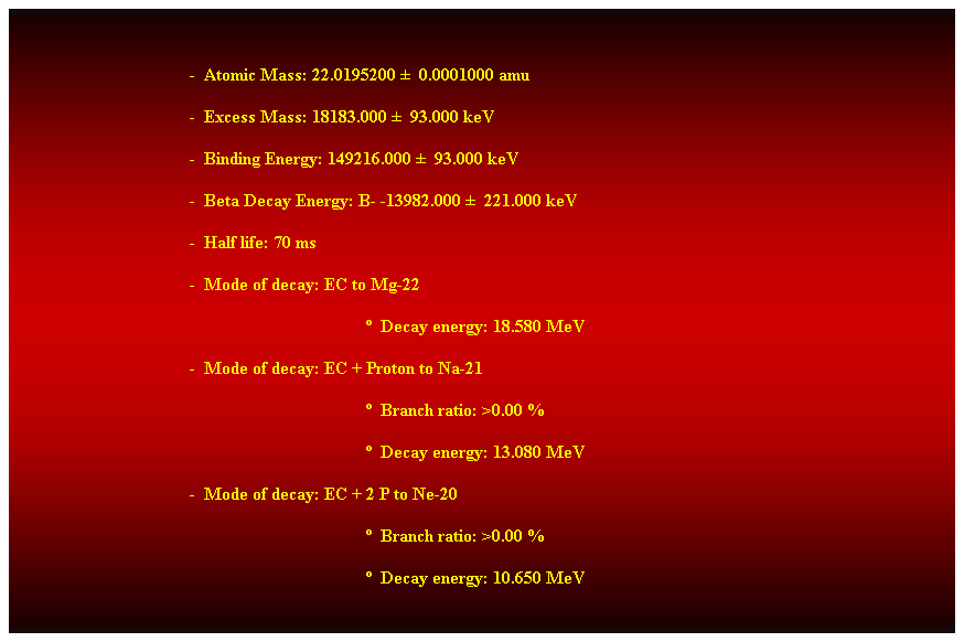 Cuadro de texto:  
-  Atomic Mass: 22.0195200   0.0001000 amu 
-  Excess Mass: 18183.000   93.000 keV 
-  Binding Energy: 149216.000   93.000 keV 
-  Beta Decay Energy: B- -13982.000   221.000 keV 
-  Half life: 70 ms 
-  Mode of decay: EC to Mg-22 
  Decay energy: 18.580 MeV 
-  Mode of decay: EC + Proton to Na-21 
  Branch ratio: >0.00 % 
  Decay energy: 13.080 MeV 
-  Mode of decay: EC + 2 P to Ne-20 
  Branch ratio: >0.00 % 
  Decay energy: 10.650 MeV 
