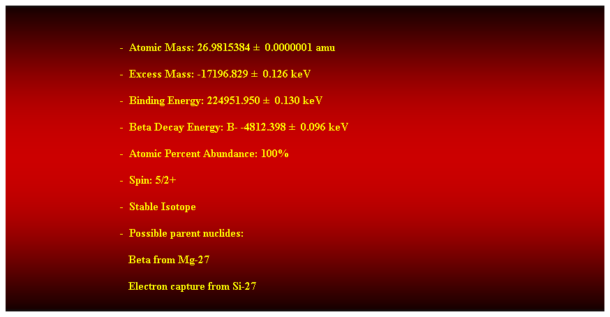 Cuadro de texto:  
-  Atomic Mass: 26.9815384   0.0000001 amu 
-  Excess Mass: -17196.829   0.126 keV 
-  Binding Energy: 224951.950   0.130 keV 
-  Beta Decay Energy: B- -4812.398   0.096 keV 
-  Atomic Percent Abundance: 100% 
-  Spin: 5/2+ 
-  Stable Isotope 
-  Possible parent nuclides: 
                                           Beta from Mg-27 
                                           Electron capture from Si-27 
