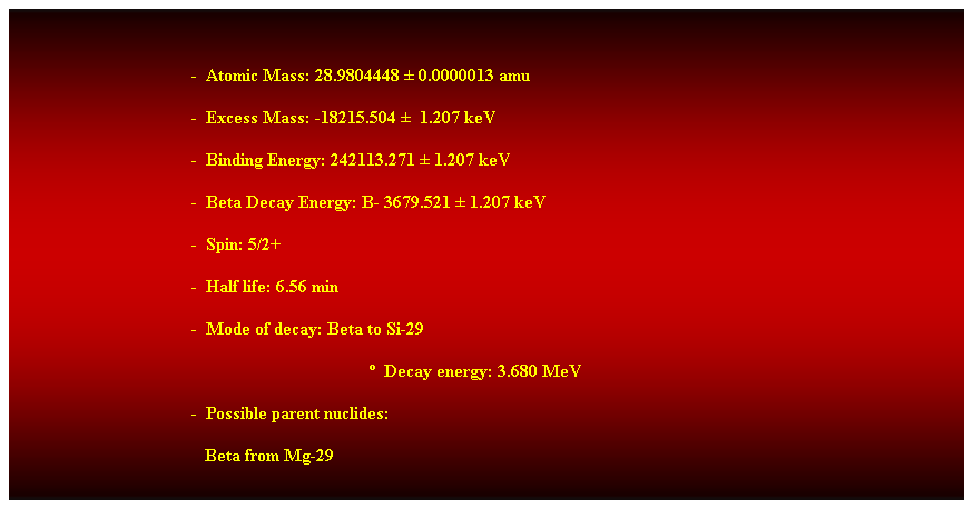 Cuadro de texto:  
-  Atomic Mass: 28.9804448  0.0000013 amu 
-  Excess Mass: -18215.504   1.207 keV 
-  Binding Energy: 242113.271  1.207 keV 
-  Beta Decay Energy: B- 3679.521  1.207 keV 
-  Spin: 5/2+ 
-  Half life: 6.56 min 
-  Mode of decay: Beta to Si-29 
  Decay energy: 3.680 MeV 
-  Possible parent nuclides: 
   Beta from Mg-29 
