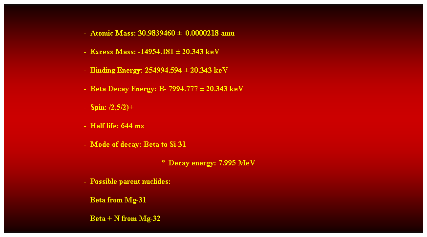 Cuadro de texto:  
-  Atomic Mass: 30.9839460   0.0000218 amu 
-  Excess Mass: -14954.181  20.343 keV 
-  Binding Energy: 254994.594  20.343 keV 
-  Beta Decay Energy: B- 7994.777  20.343 keV 
-  Spin: /2,5/2)+ 
-  Half life: 644 ms 
-  Mode of decay: Beta to Si-31 
  Decay energy: 7.995 MeV 
-  Possible parent nuclides: 
                                           Beta from Mg-31 
                                           Beta + N from Mg-32 
