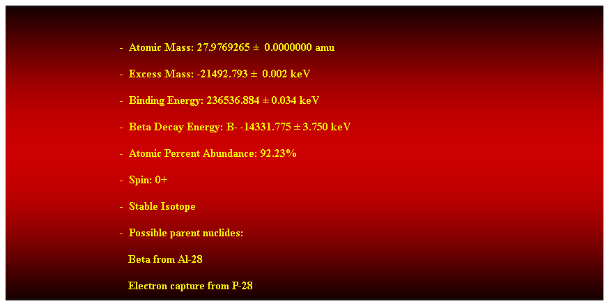 Cuadro de texto:  
-  Atomic Mass: 27.9769265   0.0000000 amu 
-  Excess Mass: -21492.793   0.002 keV 
-  Binding Energy: 236536.884  0.034 keV 
-  Beta Decay Energy: B- -14331.775  3.750 keV 
-  Atomic Percent Abundance: 92.23% 
-  Spin: 0+ 
-  Stable Isotope 
-  Possible parent nuclides: 
                                           Beta from Al-28 
                                           Electron capture from P-28 
