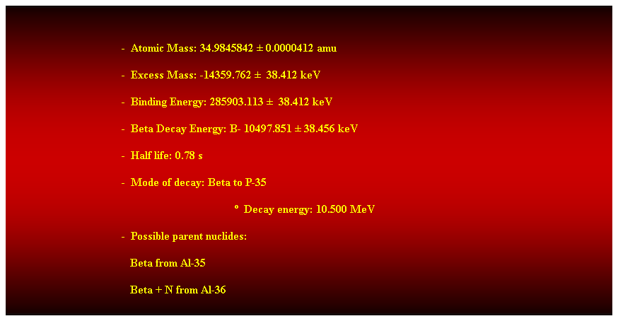 Cuadro de texto:  
-  Atomic Mass: 34.9845842  0.0000412 amu 
-  Excess Mass: -14359.762   38.412 keV 
-  Binding Energy: 285903.113   38.412 keV 
-  Beta Decay Energy: B- 10497.851  38.456 keV 
-  Half life: 0.78 s 
-  Mode of decay: Beta to P-35 
  Decay energy: 10.500 MeV 
-  Possible parent nuclides: 
                                           Beta from Al-35 
                                           Beta + N from Al-36 
