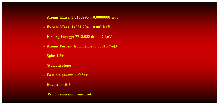 Cuadro de texto:  
-  Atomic Mass: 3.0160293  0.0000000 amu
-  Excess Mass: 14931.204  0.001 keV 
-  Binding Energy: 7718.058  0.002 keV 
-  Atomic Percent Abundance: 0.000137%(3 
-  Spin: 1/2+ 
-  Stable Isotope 
-  Possible parent nuclides: 
   Beta from H-3 
    Proton emission from Li-4 
