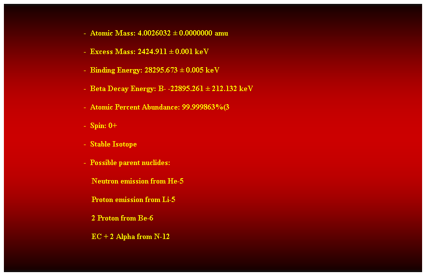 Cuadro de texto:  
-  Atomic Mass: 4.0026032  0.0000000 amu
-  Excess Mass: 2424.911  0.001 keV 
-  Binding Energy: 28295.673  0.005 keV 
-  Beta Decay Energy: B- -22895.261  212.132 keV
-  Atomic Percent Abundance: 99.999863%(3 
-  Spin: 0+ 
-  Stable Isotope 
-  Possible parent nuclides: 
                                            Neutron emission from He-5 
                                            Proton emission from Li-5 
                                            2 Proton from Be-6 
                                            EC + 2 Alpha from N-12 
