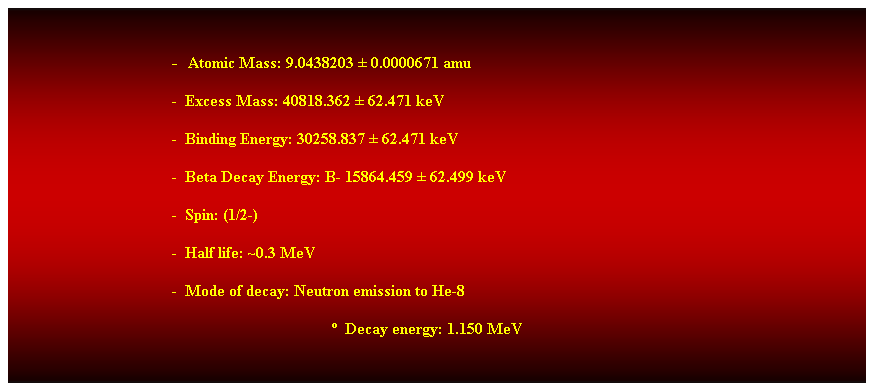 Cuadro de texto:  
-  Atomic Mass: 9.0438203  0.0000671 amu 
-  Excess Mass: 40818.362  62.471 keV 
-  Binding Energy: 30258.837  62.471 keV 
-  Beta Decay Energy: B- 15864.459  62.499 keV 
-  Spin: (1/2-) 
-  Half life: ~0.3 MeV 
-  Mode of decay: Neutron emission to He-8 
  Decay energy: 1.150 MeV 
