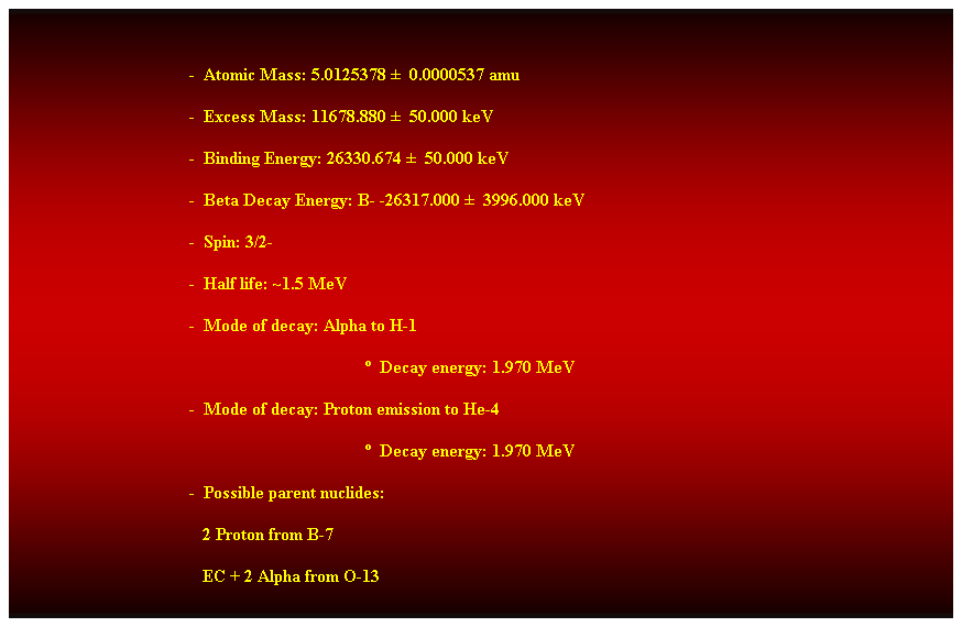 Cuadro de texto:  
-  Atomic Mass: 5.0125378   0.0000537 amu 
-  Excess Mass: 11678.880   50.000 keV 
-  Binding Energy: 26330.674   50.000 keV 
-  Beta Decay Energy: B- -26317.000   3996.000 keV 
-  Spin: 3/2- 
-  Half life: ~1.5 MeV 
-  Mode of decay: Alpha to H-1 
  Decay energy: 1.970 MeV 
-  Mode of decay: Proton emission to He-4 
  Decay energy: 1.970 MeV 
-  Possible parent nuclides: 
                                           2 Proton from B-7 
                                           EC + 2 Alpha from O-13 
