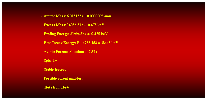 Cuadro de texto:  
-  Atomic Mass: 6.0151223  0.0000005 amu 
-  Excess Mass: 14086.312   0.475 keV 
-  Binding Energy: 31994.564   0.475 keV 
-  Beta Decay Energy: B- -4288.153   5.448 keV 
-  Atomic Percent Abundance: 7.5% 
-  Spin: 1+ 
-  Stable Isotope 
-  Possible parent nuclides: 
    Beta from He-6 
