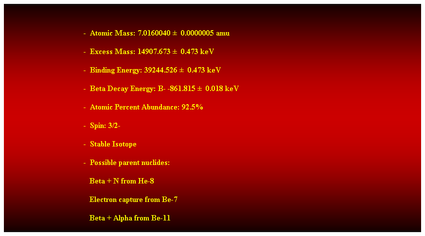 Cuadro de texto:  
-  Atomic Mass: 7.0160040   0.0000005 amu 
-  Excess Mass: 14907.673   0.473 keV 
-  Binding Energy: 39244.526   0.473 keV 
-  Beta Decay Energy: B- -861.815   0.018 keV 
-  Atomic Percent Abundance: 92.5% 
-  Spin: 3/2- 
-  Stable Isotope 
-  Possible parent nuclides: 
                                           Beta + N from He-8 
                                           Electron capture from Be-7 
                                           Beta + Alpha from Be-11 
