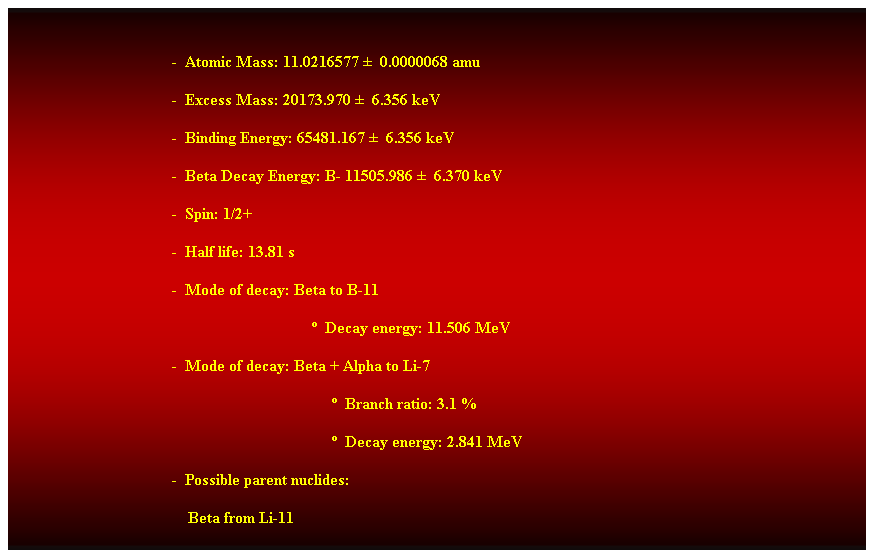 Cuadro de texto:  
-  Atomic Mass: 11.0216577   0.0000068 amu 
-  Excess Mass: 20173.970   6.356 keV 
-  Binding Energy: 65481.167   6.356 keV 
-  Beta Decay Energy: B- 11505.986   6.370 keV 
-  Spin: 1/2+ 
-  Half life: 13.81 s 
-  Mode of decay: Beta to B-11 
                 Decay energy: 11.506 MeV 
-  Mode of decay: Beta + Alpha to Li-7 
  Branch ratio: 3.1 % 
  Decay energy: 2.841 MeV 
-  Possible parent nuclides: 
    Beta from Li-11 
 
