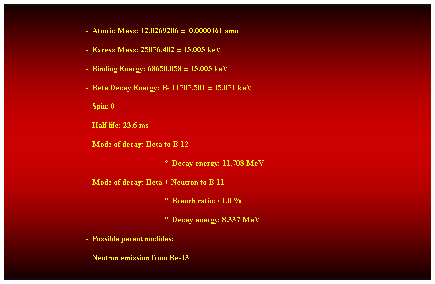 Cuadro de texto:  
-  Atomic Mass: 12.0269206   0.0000161 amu 
-  Excess Mass: 25076.402  15.005 keV 
-  Binding Energy: 68650.058  15.005 keV 
-  Beta Decay Energy: B- 11707.501  15.071 keV 
-  Spin: 0+ 
-  Half life: 23.6 ms 
-  Mode of decay: Beta to B-12 
  Decay energy: 11.708 MeV 
-  Mode of decay: Beta + Neutron to B-11 
  Branch ratio: <1.0 % 
  Decay energy: 8.337 MeV 
-  Possible parent nuclides: 
                                           Neutron emission from Be-13
 
