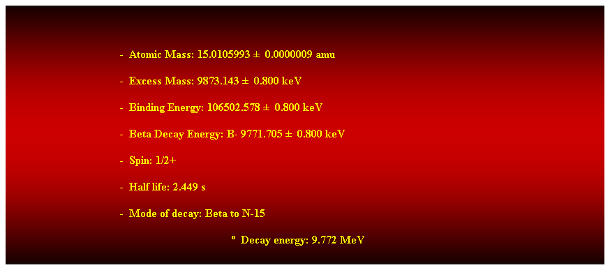 Cuadro de texto:  
-  Atomic Mass: 15.0105993   0.0000009 amu 
-  Excess Mass: 9873.143   0.800 keV 
-  Binding Energy: 106502.578   0.800 keV 
-  Beta Decay Energy: B- 9771.705   0.800 keV 
-  Spin: 1/2+ 
-  Half life: 2.449 s 
-  Mode of decay: Beta to N-15 
  Decay energy: 9.772 MeV 
