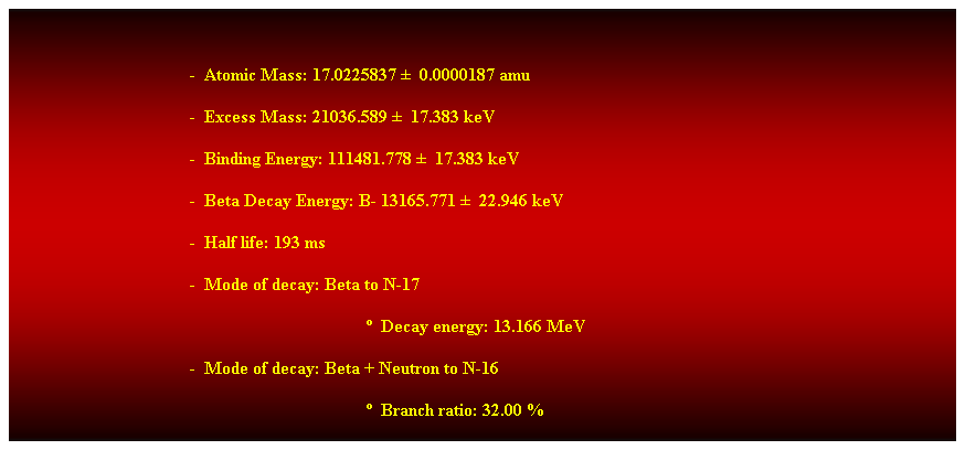 Cuadro de texto:  
-  Atomic Mass: 17.0225837   0.0000187 amu 
-  Excess Mass: 21036.589   17.383 keV 
-  Binding Energy: 111481.778   17.383 keV 
-  Beta Decay Energy: B- 13165.771   22.946 keV 
-  Half life: 193 ms 
-  Mode of decay: Beta to N-17 
  Decay energy: 13.166 MeV 
-  Mode of decay: Beta + Neutron to N-16 
  Branch ratio: 32.00 % 
