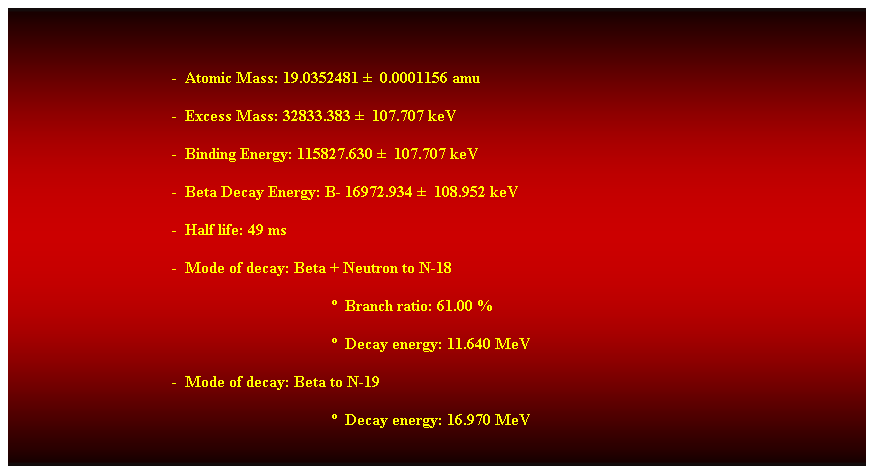 Cuadro de texto:  
-  Atomic Mass: 19.0352481   0.0001156 amu 
-  Excess Mass: 32833.383   107.707 keV 
-  Binding Energy: 115827.630   107.707 keV 
-  Beta Decay Energy: B- 16972.934   108.952 keV 
-  Half life: 49 ms 
-  Mode of decay: Beta + Neutron to N-18 
  Branch ratio: 61.00 % 
  Decay energy: 11.640 MeV 
-  Mode of decay: Beta to N-19 
  Decay energy: 16.970 MeV 
