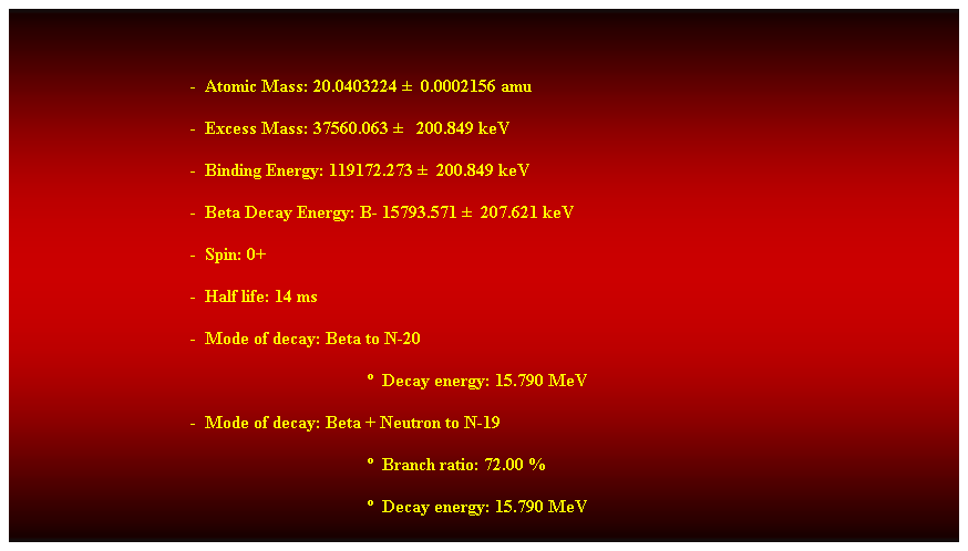 Cuadro de texto:  
-  Atomic Mass: 20.0403224   0.0002156 amu 
-  Excess Mass: 37560.063    200.849 keV 
-  Binding Energy: 119172.273   200.849 keV 
-  Beta Decay Energy: B- 15793.571   207.621 keV 
-  Spin: 0+ 
-  Half life: 14 ms 
-  Mode of decay: Beta to N-20 
  Decay energy: 15.790 MeV 
-  Mode of decay: Beta + Neutron to N-19 
  Branch ratio: 72.00 % 
  Decay energy: 15.790 MeV 
