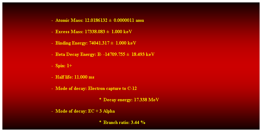 Cuadro de texto:  
-  Atomic Mass: 12.0186132   0.0000011 amu 
-  Excess Mass: 17338.083   1.000 keV 
-  Binding Energy: 74041.317   1.000 keV 
-  Beta Decay Energy: B- -14709.755   18.493 keV 
-  Spin: 1+ 
-  Half life: 11.000 ms 
-  Mode of decay: Electron capture to C-12 
  Decay energy: 17.338 MeV 
-  Mode of decay: EC + 3 Alpha 
  Branch ratio: 3.44 % 
