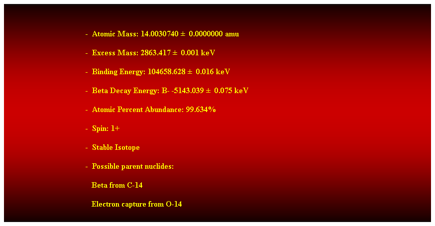 Cuadro de texto:  
-  Atomic Mass: 14.0030740   0.0000000 amu 
-  Excess Mass: 2863.417   0.001 keV 
-  Binding Energy: 104658.628   0.016 keV 
-  Beta Decay Energy: B- -5143.039   0.075 keV 
-  Atomic Percent Abundance: 99.634% 
-  Spin: 1+ 
-  Stable Isotope 
-  Possible parent nuclides: 
                                           Beta from C-14 
                                           Electron capture from O-14 
 
