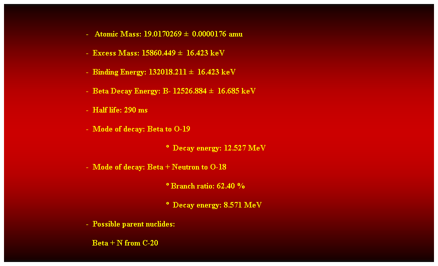 Cuadro de texto:  
-   Atomic Mass: 19.0170269   0.0000176 amu 
-  Excess Mass: 15860.449   16.423 keV 
-  Binding Energy: 132018.211   16.423 keV 
-  Beta Decay Energy: B- 12526.884   16.685 keV 
-  Half life: 290 ms 
-  Mode of decay: Beta to O-19 
  Decay energy: 12.527 MeV 
-  Mode of decay: Beta + Neutron to O-18 
 Branch ratio: 62.40 % 
  Decay energy: 8.571 MeV 
-  Possible parent nuclides: 
                                           Beta + N from C-20 
