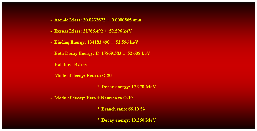 Cuadro de texto:  
-  Atomic Mass: 20.0233673   0.0000565 amu 
-  Excess Mass: 21766.492   52.596 keV 
-  Binding Energy: 134183.490   52.596 keV 
-  Beta Decay Energy: B- 17969.583   52.609 keV 
-  Half life: 142 ms 
-  Mode of decay: Beta to O-20 
  Decay energy: 17.970 MeV 
-  Mode of decay: Beta + Neutron to O-19 
  Branch ratio: 66.10 % 
  Decay energy: 10.360 MeV 
 
