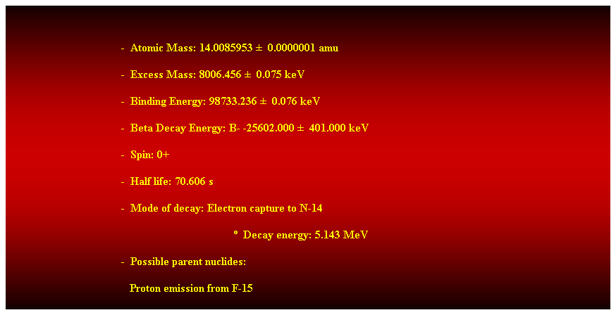 Cuadro de texto:  
-  Atomic Mass: 14.0085953   0.0000001 amu 
-  Excess Mass: 8006.456   0.075 keV 
-  Binding Energy: 98733.236   0.076 keV 
-  Beta Decay Energy: B- -25602.000   401.000 keV 
-  Spin: 0+ 
-  Half life: 70.606 s 
-  Mode of decay: Electron capture to N-14 
  Decay energy: 5.143 MeV
-  Possible parent nuclides:
   Proton emission from F-15 
