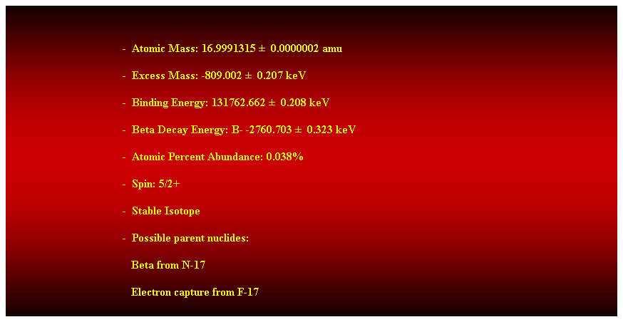 Cuadro de texto:  
-  Atomic Mass: 16.9991315   0.0000002 amu 
-  Excess Mass: -809.002   0.207 keV 
-  Binding Energy: 131762.662   0.208 keV 
-  Beta Decay Energy: B- -2760.703   0.323 keV 
-  Atomic Percent Abundance: 0.038% 
-  Spin: 5/2+ 
-  Stable Isotope 
-  Possible parent nuclides: 
                                           Beta from N-17 
                                           Electron capture from F-17 
