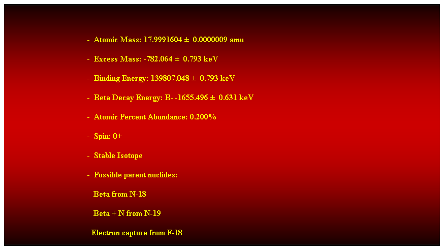 Cuadro de texto:  
-  Atomic Mass: 17.9991604   0.0000009 amu 
-  Excess Mass: -782.064   0.793 keV 
-  Binding Energy: 139807.048   0.793 keV 
-  Beta Decay Energy: B- -1655.496   0.631 keV 
-  Atomic Percent Abundance: 0.200% 
-  Spin: 0+ 
-  Stable Isotope 
-  Possible parent nuclides: 
                                           Beta from N-18 
                                           Beta + N from N-19 
                                          Electron capture from F-18 
