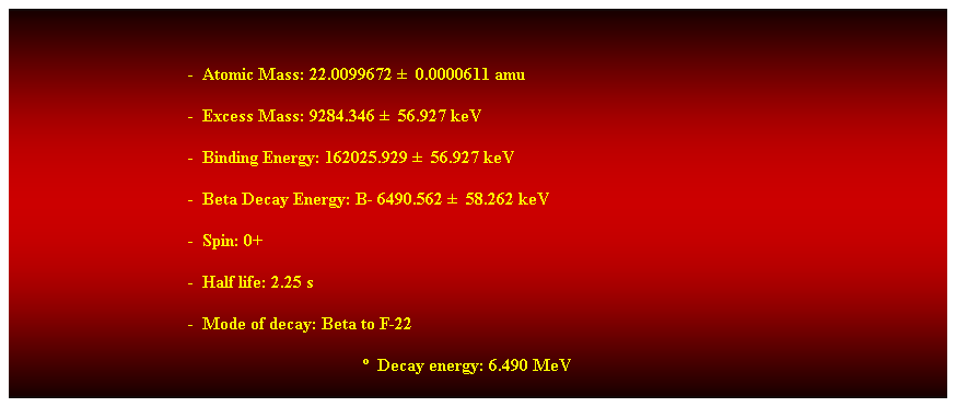 Cuadro de texto:  
-  Atomic Mass: 22.0099672   0.0000611 amu 
-  Excess Mass: 9284.346   56.927 keV 
-  Binding Energy: 162025.929   56.927 keV 
-  Beta Decay Energy: B- 6490.562   58.262 keV 
-  Spin: 0+ 
-  Half life: 2.25 s 
-  Mode of decay: Beta to F-22 
  Decay energy: 6.490 MeV 
