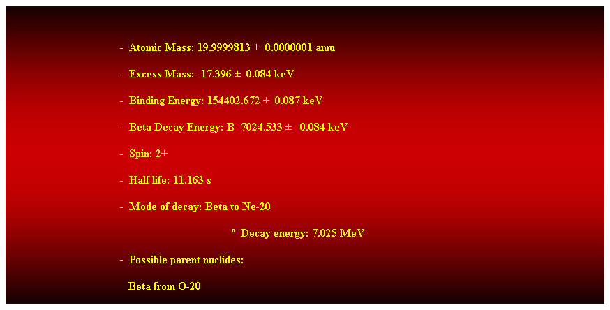 Cuadro de texto:  
-  Atomic Mass: 19.9999813   0.0000001 amu 
-  Excess Mass: -17.396   0.084 keV 
-  Binding Energy: 154402.672   0.087 keV 
-  Beta Decay Energy: B- 7024.533    0.084 keV 
-  Spin: 2+ 
-  Half life: 11.163 s 
-  Mode of decay: Beta to Ne-20 
  Decay energy: 7.025 MeV 
-  Possible parent nuclides: 
                                           Beta from O-20 
