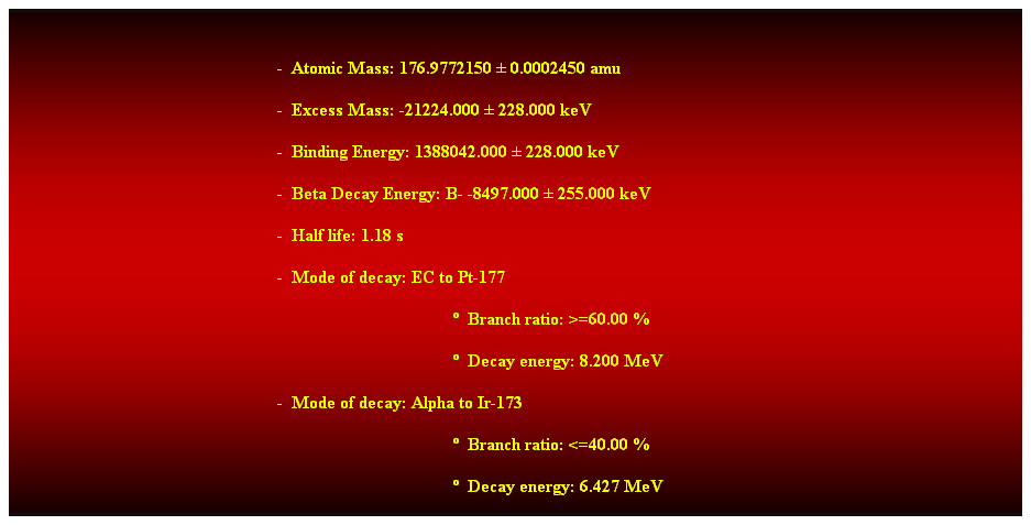 Cuadro de texto:  
-  Atomic Mass: 176.9772150  0.0002450 amu 
-  Excess Mass: -21224.000  228.000 keV 
-  Binding Energy: 1388042.000  228.000 keV 
-  Beta Decay Energy: B- -8497.000  255.000 keV 
-  Half life: 1.18 s 
-  Mode of decay: EC to Pt-177 
  Branch ratio: >=60.00 % 
  Decay energy: 8.200 MeV 
-  Mode of decay: Alpha to Ir-173 
  Branch ratio: <=40.00 % 
  Decay energy: 6.427 MeV 
