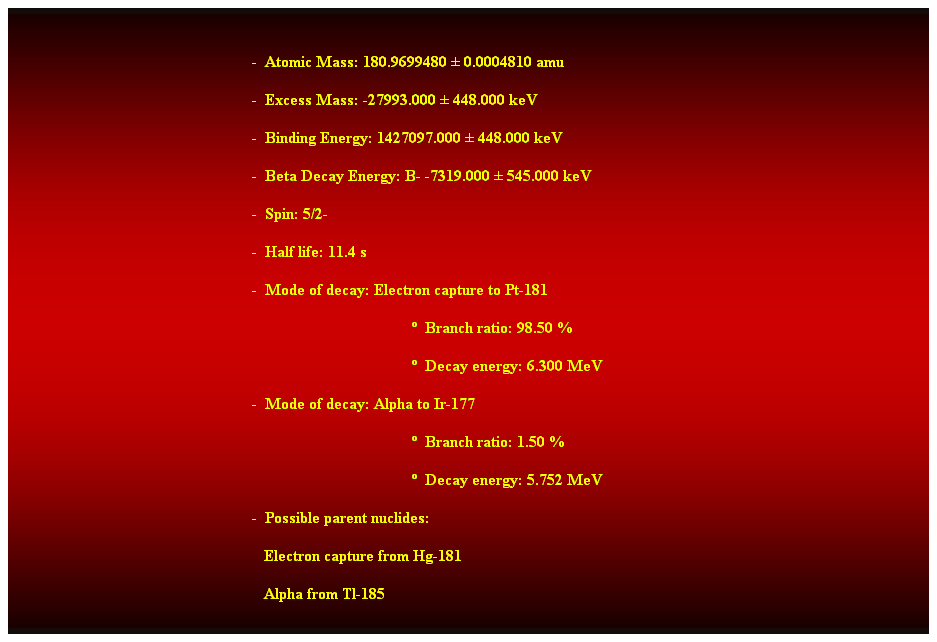 Cuadro de texto:  
-  Atomic Mass: 180.9699480  0.0004810 amu 
-  Excess Mass: -27993.000  448.000 keV 
-  Binding Energy: 1427097.000  448.000 keV 
-  Beta Decay Energy: B- -7319.000  545.000 keV 
-  Spin: 5/2- 
-  Half life: 11.4 s 
-  Mode of decay: Electron capture to Pt-181 
  Branch ratio: 98.50 % 
  Decay energy: 6.300 MeV 
-  Mode of decay: Alpha to Ir-177 
  Branch ratio: 1.50 % 
  Decay energy: 5.752 MeV 
-  Possible parent nuclides: 
                                                               Electron capture from Hg-181 
                                                               Alpha from Tl-185 
