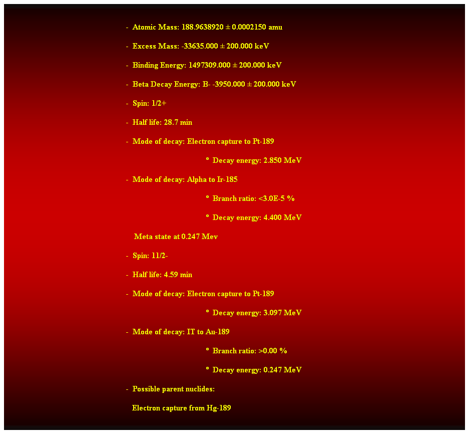 Cuadro de texto:  
-  Atomic Mass: 188.9638920  0.0002150 amu 
-  Excess Mass: -33635.000  200.000 keV 
-  Binding Energy: 1497309.000  200.000 keV 
-  Beta Decay Energy: B- -3950.000  200.000 keV 
-  Spin: 1/2+ 
-  Half life: 28.7 min 
-  Mode of decay: Electron capture to Pt-189 
  Decay energy: 2.850 MeV 
-  Mode of decay: Alpha to Ir-185 
  Branch ratio: <3.0E-5 % 
  Decay energy: 4.400 MeV 
    Meta state at 0.247 Mev 
-  Spin: 11/2- 
-  Half life: 4.59 min 
-  Mode of decay: Electron capture to Pt-189 
  Decay energy: 3.097 MeV 
-  Mode of decay: IT to Au-189 
  Branch ratio: >0.00 % 
  Decay energy: 0.247 MeV 
-  Possible parent nuclides: 
   Electron capture from Hg-189 
