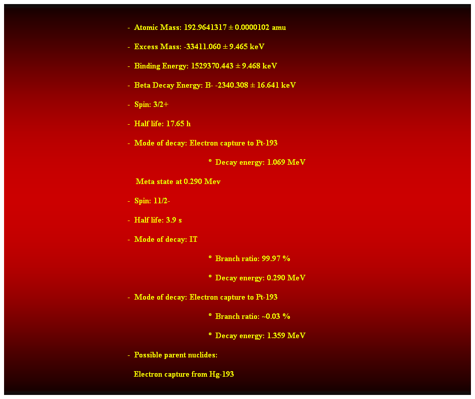 Cuadro de texto:  
-  Atomic Mass: 192.9641317  0.0000102 amu 
-  Excess Mass: -33411.060  9.465 keV 
-  Binding Energy: 1529370.443  9.468 keV 
-  Beta Decay Energy: B- -2340.308  16.641 keV 
-  Spin: 3/2+ 
-  Half life: 17.65 h 
-  Mode of decay: Electron capture to Pt-193 
  Decay energy: 1.069 MeV 
    Meta state at 0.290 Mev 
-  Spin: 11/2- 
-  Half life: 3.9 s 
-  Mode of decay: IT 
  Branch ratio: 99.97 % 
  Decay energy: 0.290 MeV 
-  Mode of decay: Electron capture to Pt-193 
  Branch ratio: ~0.03 % 
  Decay energy: 1.359 MeV 
-  Possible parent nuclides: 
   Electron capture from Hg-193 
