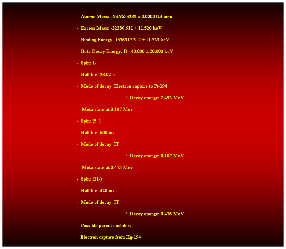 Cuadro de texto:  
-  Atomic Mass: 193.9653389  0.0000124 amu 
-  Excess Mass: -32286.611  11.520 keV 
-  Binding Energy: 1536317.317  11.523 keV 
-  Beta Decay Energy: B- -40.000  20.000 keV 
-  Spin: 1- 
-  Half life: 38.02 h 
-  Mode of decay: Electron capture to Pt-194 
  Decay energy: 2.492 MeV 
    Meta state at 0.107 Mev 
-  Spin: (5+) 
-  Half life: 600 ms 
-  Mode of decay: IT 
  Decay energy: 0.107 MeV 
    Meta state at 0.475 Mev 
-  Spin: (11-) 
-  Half life: 420 ms 
-  Mode of decay: IT 
  Decay energy: 0.476 MeV 
-  Possible parent nuclides: 
   Electron capture from Hg-194 
