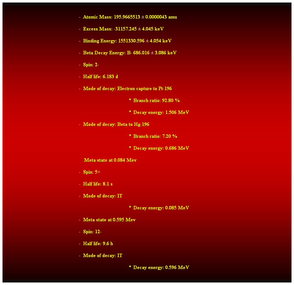 Cuadro de texto:  
-  Atomic Mass: 195.9665513  0.0000043 amu 
-  Excess Mass: -31157.245  4.045 keV 
-  Binding Energy: 1551330.596  4.054 keV 
-  Beta Decay Energy: B- 686.016  3.086 keV 
-  Spin: 2- 
-  Half life: 6.183 d 
-  Mode of decay: Electron capture to Pt-196 
  Branch ratio: 92.80 % 
  Decay energy: 1.506 MeV 
-  Mode of decay: Beta to Hg-196 
  Branch ratio: 7.20 % 
  Decay energy: 0.686 MeV 
    Meta state at 0.084 Mev 
-  Spin: 5+ 
-  Half life: 8.1 s 
-  Mode of decay: IT 
  Decay energy: 0.085 MeV 
-  Meta state at 0.595 Mev 
-  Spin: 12- 
-  Half life: 9.6 h 
-  Mode of decay: IT 
  Decay energy: 0.596 MeV 
