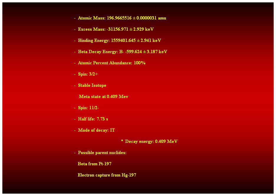 Cuadro de texto:  
-  Atomic Mass: 196.9665516  0.0000031 amu 
-  Excess Mass: -31156.971  2.929 keV 
-  Binding Energy: 1559401.645  2.941 keV 
-  Beta Decay Energy: B- -599.624  3.187 keV 
-  Atomic Percent Abundance: 100% 
-  Spin: 3/2+ 
-  Stable Isotope 
    Meta state at 0.409 Mev 
-  Spin: 11/2- 
-  Half life: 7.73 s 
-  Mode of decay: IT 
  Decay energy: 0.409 MeV 
-  Possible parent nuclides: 
                                                               Beta from Pt-197 
                                                               Electron capture from Hg-197 
