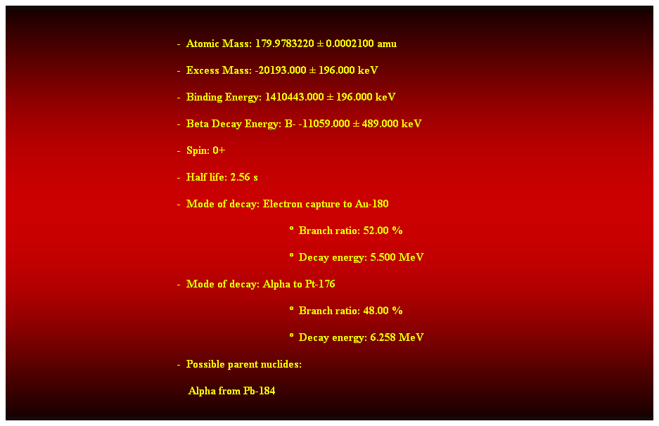 Cuadro de texto:  
-  Atomic Mass: 179.9783220  0.0002100 amu 
-  Excess Mass: -20193.000  196.000 keV 
-  Binding Energy: 1410443.000  196.000 keV 
-  Beta Decay Energy: B- -11059.000  489.000 keV 
-  Spin: 0+ 
-  Half life: 2.56 s 
-  Mode of decay: Electron capture to Au-180 
  Branch ratio: 52.00 % 
  Decay energy: 5.500 MeV 
-  Mode of decay: Alpha to Pt-176 
  Branch ratio: 48.00 % 
  Decay energy: 6.258 MeV 
-  Possible parent nuclides: 
    Alpha from Pb-184 
